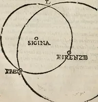 An illustration from Del modo di misvrare le distantie, le superficie, i corpi, le piante, le prouincie, le prospettiue, & tutte le altre cose terrene, che possono occorrere à gli huomini, secondo le vere regole d'Euclide, & de gli altri più lodati scrittori. Dedicata all'illvstrissimo, et eccellentissimo signore, il sig. Cosimo de Medici .. (1614)