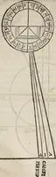 An illustration from Del modo di misvrare le distantie, le superficie, i corpi, le piante, le prouincie, le prospettiue, & tutte le altre cose terrene, che possono occorrere à gli huomini, secondo le vere regole d'Euclide, & de gli altri più lodati scrittori. Dedicata all'illvstrissimo, et eccellentissimo signore, il sig. Cosimo de Medici .. (1614)