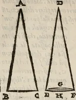 An illustration from Del modo di misvrare le distantie, le superficie, i corpi, le piante, le prouincie, le prospettiue, & tutte le altre cose terrene, che possono occorrere à gli huomini, secondo le vere regole d'Euclide, & de gli altri più lodati scrittori. Dedicata all'illvstrissimo, et eccellentissimo signore, il sig. Cosimo de Medici .. (1614)