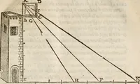 An illustration from Del modo di misvrare le distantie, le superficie, i corpi, le piante, le prouincie, le prospettiue, & tutte le altre cose terrene, che possono occorrere à gli huomini, secondo le vere regole d'Euclide, & de gli altri più lodati scrittori. Dedicata all'illvstrissimo, et eccellentissimo signore, il sig. Cosimo de Medici .. (1614)