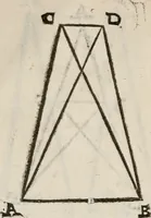 An illustration from Del modo di misvrare le distantie, le superficie, i corpi, le piante, le prouincie, le prospettiue, & tutte le altre cose terrene, che possono occorrere à gli huomini, secondo le vere regole d'Euclide, & de gli altri più lodati scrittori. Dedicata all'illvstrissimo, et eccellentissimo signore, il sig. Cosimo de Medici .. (1614)