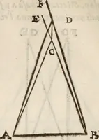 An illustration from Del modo di misvrare le distantie, le superficie, i corpi, le piante, le prouincie, le prospettiue, & tutte le altre cose terrene, che possono occorrere à gli huomini, secondo le vere regole d'Euclide, & de gli altri più lodati scrittori. Dedicata all'illvstrissimo, et eccellentissimo signore, il sig. Cosimo de Medici .. (1614)