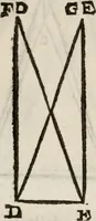 An illustration from Del modo di misvrare le distantie, le superficie, i corpi, le piante, le prouincie, le prospettiue, & tutte le altre cose terrene, che possono occorrere à gli huomini, secondo le vere regole d'Euclide, & de gli altri più lodati scrittori. Dedicata all'illvstrissimo, et eccellentissimo signore, il sig. Cosimo de Medici .. (1614)