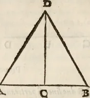 An illustration from Del modo di misvrare le distantie, le superficie, i corpi, le piante, le prouincie, le prospettiue, & tutte le altre cose terrene, che possono occorrere à gli huomini, secondo le vere regole d'Euclide, & de gli altri più lodati scrittori. Dedicata all'illvstrissimo, et eccellentissimo signore, il sig. Cosimo de Medici .. (1614)