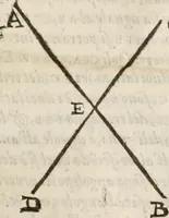 An illustration from Del modo di misvrare le distantie, le superficie, i corpi, le piante, le prouincie, le prospettiue, & tutte le altre cose terrene, che possono occorrere à gli huomini, secondo le vere regole d'Euclide, & de gli altri più lodati scrittori. Dedicata all'illvstrissimo, et eccellentissimo signore, il sig. Cosimo de Medici .. (1614)