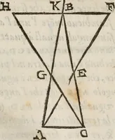 An illustration from Del modo di misvrare le distantie, le superficie, i corpi, le piante, le prouincie, le prospettiue, & tutte le altre cose terrene, che possono occorrere à gli huomini, secondo le vere regole d'Euclide, & de gli altri più lodati scrittori. Dedicata all'illvstrissimo, et eccellentissimo signore, il sig. Cosimo de Medici .. (1614)