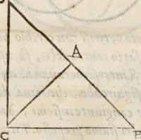 An illustration from Del modo di misvrare le distantie, le superficie, i corpi, le piante, le prouincie, le prospettiue, & tutte le altre cose terrene, che possono occorrere à gli huomini, secondo le vere regole d'Euclide, & de gli altri più lodati scrittori. Dedicata all'illvstrissimo, et eccellentissimo signore, il sig. Cosimo de Medici .. (1614)