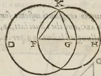 An illustration from Del modo di misvrare le distantie, le superficie, i corpi, le piante, le prouincie, le prospettiue, & tutte le altre cose terrene, che possono occorrere à gli huomini, secondo le vere regole d'Euclide, & de gli altri più lodati scrittori. Dedicata all'illvstrissimo, et eccellentissimo signore, il sig. Cosimo de Medici .. (1614)