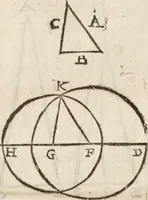 An illustration from Del modo di misvrare le distantie, le superficie, i corpi, le piante, le prouincie, le prospettiue, & tutte le altre cose terrene, che possono occorrere à gli huomini, secondo le vere regole d'Euclide, & de gli altri più lodati scrittori. Dedicata all'illvstrissimo, et eccellentissimo signore, il sig. Cosimo de Medici .. (1614)