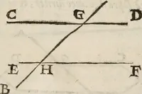 An illustration from Del modo di misvrare le distantie, le superficie, i corpi, le piante, le prouincie, le prospettiue, & tutte le altre cose terrene, che possono occorrere à gli huomini, secondo le vere regole d'Euclide, & de gli altri più lodati scrittori. Dedicata all'illvstrissimo, et eccellentissimo signore, il sig. Cosimo de Medici .. (1614)