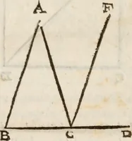 An illustration from Del modo di misvrare le distantie, le superficie, i corpi, le piante, le prouincie, le prospettiue, & tutte le altre cose terrene, che possono occorrere à gli huomini, secondo le vere regole d'Euclide, & de gli altri più lodati scrittori. Dedicata all'illvstrissimo, et eccellentissimo signore, il sig. Cosimo de Medici .. (1614)