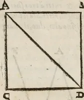 An illustration from Del modo di misvrare le distantie, le superficie, i corpi, le piante, le prouincie, le prospettiue, & tutte le altre cose terrene, che possono occorrere à gli huomini, secondo le vere regole d'Euclide, & de gli altri più lodati scrittori. Dedicata all'illvstrissimo, et eccellentissimo signore, il sig. Cosimo de Medici .. (1614)