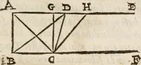 An illustration from Del modo di misvrare le distantie, le superficie, i corpi, le piante, le prouincie, le prospettiue, & tutte le altre cose terrene, che possono occorrere à gli huomini, secondo le vere regole d'Euclide, & de gli altri più lodati scrittori. Dedicata all'illvstrissimo, et eccellentissimo signore, il sig. Cosimo de Medici .. (1614)