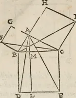 An illustration from Del modo di misvrare le distantie, le superficie, i corpi, le piante, le prouincie, le prospettiue, & tutte le altre cose terrene, che possono occorrere à gli huomini, secondo le vere regole d'Euclide, & de gli altri più lodati scrittori. Dedicata all'illvstrissimo, et eccellentissimo signore, il sig. Cosimo de Medici .. (1614)