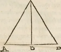 An illustration from Del modo di misvrare le distantie, le superficie, i corpi, le piante, le prouincie, le prospettiue, & tutte le altre cose terrene, che possono occorrere à gli huomini, secondo le vere regole d'Euclide, & de gli altri più lodati scrittori. Dedicata all'illvstrissimo, et eccellentissimo signore, il sig. Cosimo de Medici .. (1614)