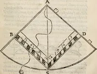 An illustration from Del modo di misvrare le distantie, le superficie, i corpi, le piante, le prouincie, le prospettiue, & tutte le altre cose terrene, che possono occorrere à gli huomini, secondo le vere regole d'Euclide, & de gli altri più lodati scrittori. Dedicata all'illvstrissimo, et eccellentissimo signore, il sig. Cosimo de Medici .. (1614)