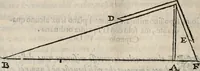 An illustration from Del modo di misvrare le distantie, le superficie, i corpi, le piante, le prouincie, le prospettiue, & tutte le altre cose terrene, che possono occorrere à gli huomini, secondo le vere regole d'Euclide, & de gli altri più lodati scrittori. Dedicata all'illvstrissimo, et eccellentissimo signore, il sig. Cosimo de Medici .. (1614)