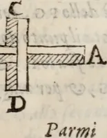 An illustration from Del modo di misvrare le distantie, le superficie, i corpi, le piante, le prouincie, le prospettiue, & tutte le altre cose terrene, che possono occorrere à gli huomini, secondo le vere regole d'Euclide, & de gli altri più lodati scrittori. Dedicata all'illvstrissimo, et eccellentissimo signore, il sig. Cosimo de Medici .. (1614)