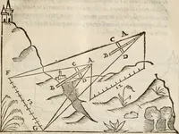 An illustration from Del modo di misvrare le distantie, le superficie, i corpi, le piante, le prouincie, le prospettiue, & tutte le altre cose terrene, che possono occorrere à gli huomini, secondo le vere regole d'Euclide, & de gli altri più lodati scrittori. Dedicata all'illvstrissimo, et eccellentissimo signore, il sig. Cosimo de Medici .. (1614)