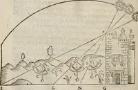 An illustration from Del modo di misvrare le distantie, le superficie, i corpi, le piante, le prouincie, le prospettiue, & tutte le altre cose terrene, che possono occorrere à gli huomini, secondo le vere regole d'Euclide, & de gli altri più lodati scrittori. Dedicata all'illvstrissimo, et eccellentissimo signore, il sig. Cosimo de Medici .. (1614)