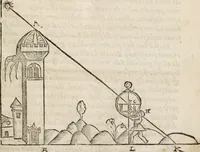 An illustration from Del modo di misvrare le distantie, le superficie, i corpi, le piante, le prouincie, le prospettiue, & tutte le altre cose terrene, che possono occorrere à gli huomini, secondo le vere regole d'Euclide, & de gli altri più lodati scrittori. Dedicata all'illvstrissimo, et eccellentissimo signore, il sig. Cosimo de Medici .. (1614)