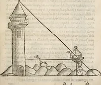 An illustration from Del modo di misvrare le distantie, le superficie, i corpi, le piante, le prouincie, le prospettiue, & tutte le altre cose terrene, che possono occorrere à gli huomini, secondo le vere regole d'Euclide, & de gli altri più lodati scrittori. Dedicata all'illvstrissimo, et eccellentissimo signore, il sig. Cosimo de Medici .. (1614)