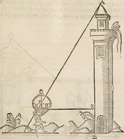 An illustration from Del modo di misvrare le distantie, le superficie, i corpi, le piante, le prouincie, le prospettiue, & tutte le altre cose terrene, che possono occorrere à gli huomini, secondo le vere regole d'Euclide, & de gli altri più lodati scrittori. Dedicata all'illvstrissimo, et eccellentissimo signore, il sig. Cosimo de Medici .. (1614)