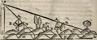 An illustration from Del modo di misvrare le distantie, le superficie, i corpi, le piante, le prouincie, le prospettiue, & tutte le altre cose terrene, che possono occorrere à gli huomini, secondo le vere regole d'Euclide, & de gli altri più lodati scrittori. Dedicata all'illvstrissimo, et eccellentissimo signore, il sig. Cosimo de Medici .. (1614)