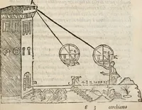 An illustration from Del modo di misvrare le distantie, le superficie, i corpi, le piante, le prouincie, le prospettiue, & tutte le altre cose terrene, che possono occorrere à gli huomini, secondo le vere regole d'Euclide, & de gli altri più lodati scrittori. Dedicata all'illvstrissimo, et eccellentissimo signore, il sig. Cosimo de Medici .. (1614)