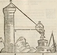 An illustration from Del modo di misvrare le distantie, le superficie, i corpi, le piante, le prouincie, le prospettiue, & tutte le altre cose terrene, che possono occorrere à gli huomini, secondo le vere regole d'Euclide, & de gli altri più lodati scrittori. Dedicata all'illvstrissimo, et eccellentissimo signore, il sig. Cosimo de Medici .. (1614)