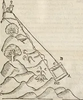 An illustration from Del modo di misvrare le distantie, le superficie, i corpi, le piante, le prouincie, le prospettiue, & tutte le altre cose terrene, che possono occorrere à gli huomini, secondo le vere regole d'Euclide, & de gli altri più lodati scrittori. Dedicata all'illvstrissimo, et eccellentissimo signore, il sig. Cosimo de Medici .. (1614)