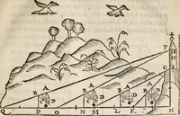 An illustration from Del modo di misvrare le distantie, le superficie, i corpi, le piante, le prouincie, le prospettiue, & tutte le altre cose terrene, che possono occorrere à gli huomini, secondo le vere regole d'Euclide, & de gli altri più lodati scrittori. Dedicata all'illvstrissimo, et eccellentissimo signore, il sig. Cosimo de Medici .. (1614)