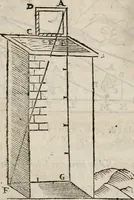 An illustration from Del modo di misvrare le distantie, le superficie, i corpi, le piante, le prouincie, le prospettiue, & tutte le altre cose terrene, che possono occorrere à gli huomini, secondo le vere regole d'Euclide, & de gli altri più lodati scrittori. Dedicata all'illvstrissimo, et eccellentissimo signore, il sig. Cosimo de Medici .. (1614)