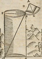 An illustration from Del modo di misvrare le distantie, le superficie, i corpi, le piante, le prouincie, le prospettiue, & tutte le altre cose terrene, che possono occorrere à gli huomini, secondo le vere regole d'Euclide, & de gli altri più lodati scrittori. Dedicata all'illvstrissimo, et eccellentissimo signore, il sig. Cosimo de Medici .. (1614)