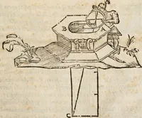 An illustration from Del modo di misvrare le distantie, le superficie, i corpi, le piante, le prouincie, le prospettiue, & tutte le altre cose terrene, che possono occorrere à gli huomini, secondo le vere regole d'Euclide, & de gli altri più lodati scrittori. Dedicata all'illvstrissimo, et eccellentissimo signore, il sig. Cosimo de Medici .. (1614)