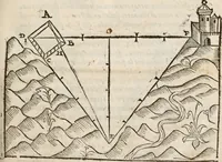 An illustration from Del modo di misvrare le distantie, le superficie, i corpi, le piante, le prouincie, le prospettiue, & tutte le altre cose terrene, che possono occorrere à gli huomini, secondo le vere regole d'Euclide, & de gli altri più lodati scrittori. Dedicata all'illvstrissimo, et eccellentissimo signore, il sig. Cosimo de Medici .. (1614)