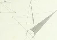 An illustration from Del modo di tracciare i contorni delle ombre : prodotte dai corpi illuminati dal sole (1831)