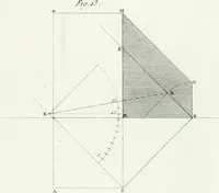 An illustration from Del modo di tracciare i contorni delle ombre : prodotte dai corpi illuminati dal sole (1831)