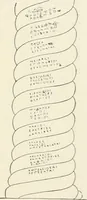 An illustration from Delphi (1920)