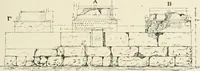 An illustration from Delphi (1920)
