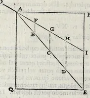 An illustration from De lucis natura et proprietate (1662)