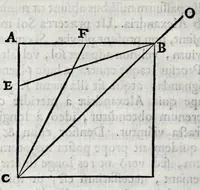 An illustration from De lucis natura et proprietate (1662)