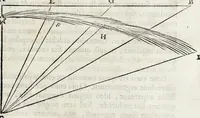 An illustration from De lucis natura et proprietate (1662)