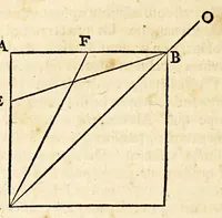 An illustration from De lucis natura et proprietate. (1662)