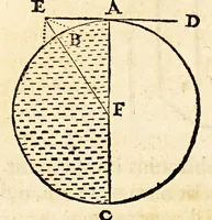 An illustration from De lucis natura et proprietate. (1662)