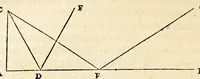 An illustration from De lucis natura et proprietate. (1662)