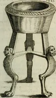 An illustration from De l'utilité des voyages (1686)
