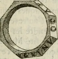 An illustration from De l'utilité des voyages : et de l'avantage que la recherche des antiquitez procure aux sçavans (1686)