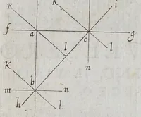 Picture 3 of 7 from De maculis solarib. et stellis circa Iouem errantibus : accuratior disquisitio, ad Marcum Velserum ... perscripta. Interiectis obseruationum delineationibus (1612), leaf 10