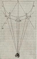 An illustration from De maculis solarib. et stellis circa Iouem errantibus : accuratior disquisitio, ad Marcum Velserum ... perscripta. Interiectis obseruationum delineationibus (1612)
